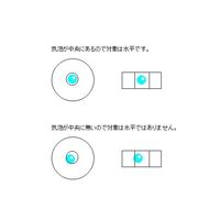 エスコ 55x15x15mm ミニレベル EA735D-8 1セット(5個)（直送品）