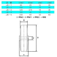 エスコ 80mm キャスター(自在金具・後輪ブレーキ付) EA986JB-1 1個（直送品）