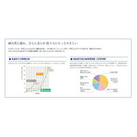 【天然ゴム手袋】 ダンロップホームプロダクツ リッチネ 中厚手 ピンク M 9704 1双