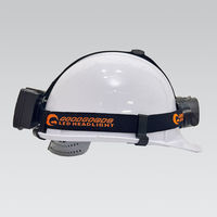 グッド・グッズ ヘルメットホルダー　ＨＲＤ０４ーＨＬ　1台（直送品）