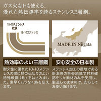 ヨシカワ IH対応 インテグレート 片手鍋18cm 2612404 1個（直送品）