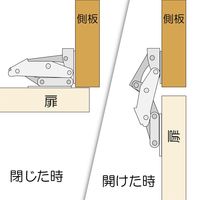 和気産業 ナックルヒンジ スプリング付き KB-621 1セット(2個)（直送品）