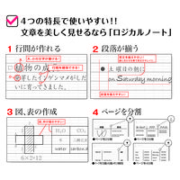 ナカバヤシ スイング・ロジカルノート セミB5 A罫7mm 30枚 ノ-B501A-5P 1パック（5冊入）