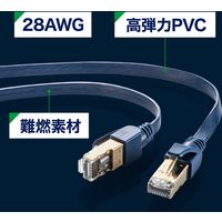 サンワサプライ カテゴリ6Aハンダ産業用フラットLANケーブル(ネイビーブルー・3m) KB-HFL6A-03NV 1個
