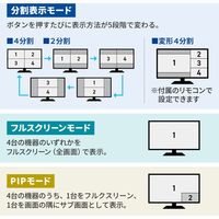 サンワサプライ 4入力1出力HDMIスイッチャー(4K対応/画面分割/キャプチャ機能付き) SW-UHD41UVC 1個