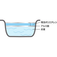 オーエ アルミ保温シート お風呂の保温 XL 264156 1個