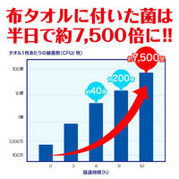 エリエール プラスキレイ ペーパーハンドタオル ボックスタイプ　ダブル（200組×3個）大王製紙　ペーパータオル　パルプ