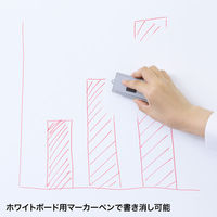 サンワサプライ プロジェクタースクリーン(マグネット式) 75型 W1730×H1130mm PRS-WB1218MK 1個（直送品）