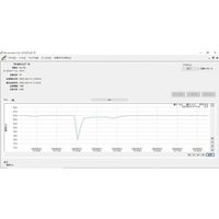 アズワン 酸素ロガー(窒素切替可) O2-N2 1個 4-4286-01（直送品）