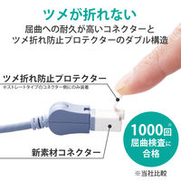 LANケーブル 10m Cat6A準拠 スリム 縦スイング×横スイング ブルー LD-GPATWV/BU100 1個 エレコム