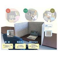 簡易型 抗ウィルス加工 吸音パーテーション（天井なし） VB-AB1　1個 積水樹脂（直送品）