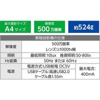 アーテック ｅｄｕコン実物投影機セットＢ 91658 1セット（直送品）