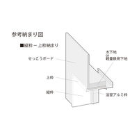 フクビ化学工業 UB枠 戸建住宅用URタイプ 開戸UR-165 3方枠セット 抗菌 UR16D23 1セット(縦枠×2本、上枠×（直送品）