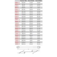 エスコ 17x19mm メガネレンチ EA686A-11 1セット(10丁)（直送品）