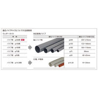 フクビ化学工業 ウェザータイト パイプ用 φ75用(エアコン配管用)180×180mm WTP75 1個入（直送品）