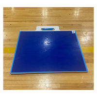 GLOBAL（グローバル） 体育館用 シューズクリーナー シューダストクリーナー GSD01 1個（直送品）