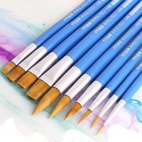 サクラクレパス 画筆ネオセブロン丸筆2号 NR2-P 1本