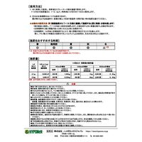 ハイポネックス ＲＨＹＺＯ　ライゾー　１ｋｇ　根張り促進型肥料 284287 1個（直送品）