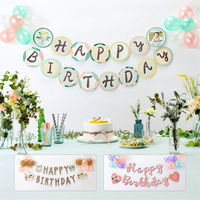 いろは出版 バースデーバルーン ガーランド2 [HAPPY BIRTHDAY] ガーデン SBG2-02 1セット（直送品）