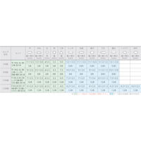 ツボサン 組ヤスリ　5本組　平　中目 HI00502　1セット