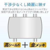 DXアンテナ 分配器 【2K 4K 8K 対応】 4分配 全端子間通電 金メッキプラグ F型端子 4DLRS(B) 1個（直送品）