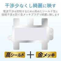 DXアンテナ 分配器 2K 4K 8K対応 4分配 1端子通電形 金メッキプラグ F型端子 ダイカスト構造 4DMS 1個（直送品）