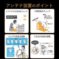 DXアンテナ 45形BS110度CSアンテナセット BC453SCK 1個