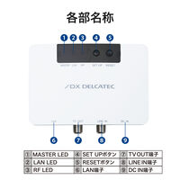 DXアンテナ デルカテック/高速同軸線モデム/EOCC01シリーズ/自動登録タイプ/子機間通信可 EOC10C01 1個