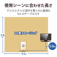 DXアンテナ 同軸ケーブル S5CFB5S（P） 1個（直送品）