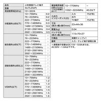 DXアンテナ 壁面TV端子 【2K 4K 8K 対応】 ノイズに強いダイキャスト構造 F形座 可動式 SU7L2S(P) 1個（直送品）
