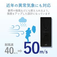 DXアンテナ 平面アンテナ(B) UAH201(B) 1個（直送品）