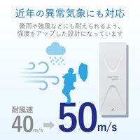 DXアンテナ 平面アンテナ垂直偏波（W） UAH201V 1個（直送品）