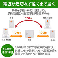 ワイヤレストーク 簡易移動機 充電式 持ち運び可能 防水 (IPX4) 工事不要 WCM10 DXアンテナ デルカテック