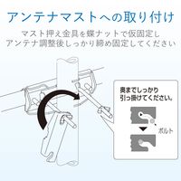 DXアンテナ FM2素子アンテナ FA2 1個