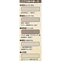 ヤマグチ オールインヤスリ 平 220mm 281288 1セット(2丁)（直送品）