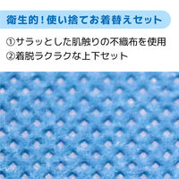 三和 不織布 館内着 ブルー SW-7662B 1ケース(60着)（直送品）