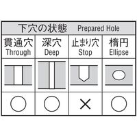 岡崎精工 超硬ロウ付パワフルリーマ(S軸) BCPR 20.7 1本（直送品）