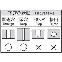岡崎精工 超硬チャッキングリーマ OKタフコート CCRFM 6.01 1本（直送品）