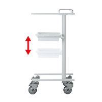 サンワサプライ ナースカート RAC-HP17 1個（直送品）