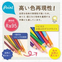 ソニック LED大型デスクライト 調光機能付 面発光&ひろく照らせる LV-4698-W 1個