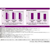 バイエル ルーチンエキスパート箱粒剤 9kg 2056677 1袋 クロップサイエンス（直送品）