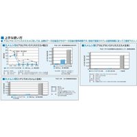バイエル キラップフロアブル 500ml 2056639 1本 クロップサイエンス（直送品）