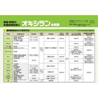 日本農薬 オキシラン水和剤 1kg 2057064 1袋（直送品）