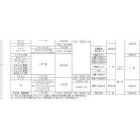 日本農薬 ダニトロンフロアブル 500ml 2057080 1本（直送品）