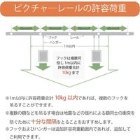 【住宅・オフィス用】 TOSO L-1_15B ピクチャ―レール追加フック_正面付け <ホワイト> 1個（直送品）