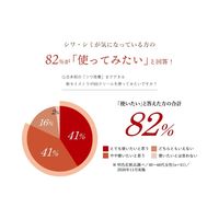 モイストラボ BBエッセンスクリーム 11ベージュ 30g SPF50+ PA++++ 明色化粧品