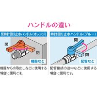 カクダイ GAONA GA-JM077ミニボールバルブRc1/4×Rc1/4 GA-JM077 1個