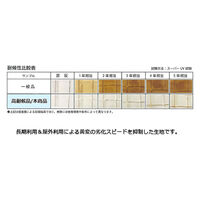 上村産業 高耐候防炎糸入り透明ビニールカーテン0.5mm厚 上部ハトメ加工周囲折り返し加工 c-a50sun-350-400 1枚（直送品）