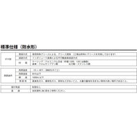 住友重機械工業 プレストNEO減速機 ZNFM2-1401-EP-50-J2WTLB 1台（直送品）