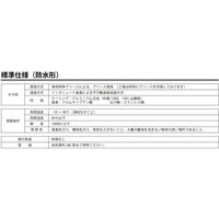 住友重機械工業 プレストNEO減速機 ZNHM02-1180-15-J2WTRB 1台（直送品）